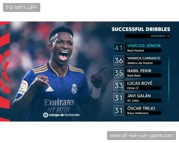 维尼修斯沙特联报价引发关注,皇马是否放行成疑,维斯特马修森 维尼修斯沙特联报价引发关注,皇马是否放行成疑,维斯特马修森